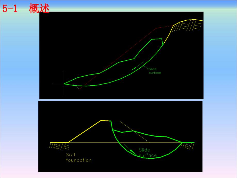 土力学 土的抗剪强度_第3页