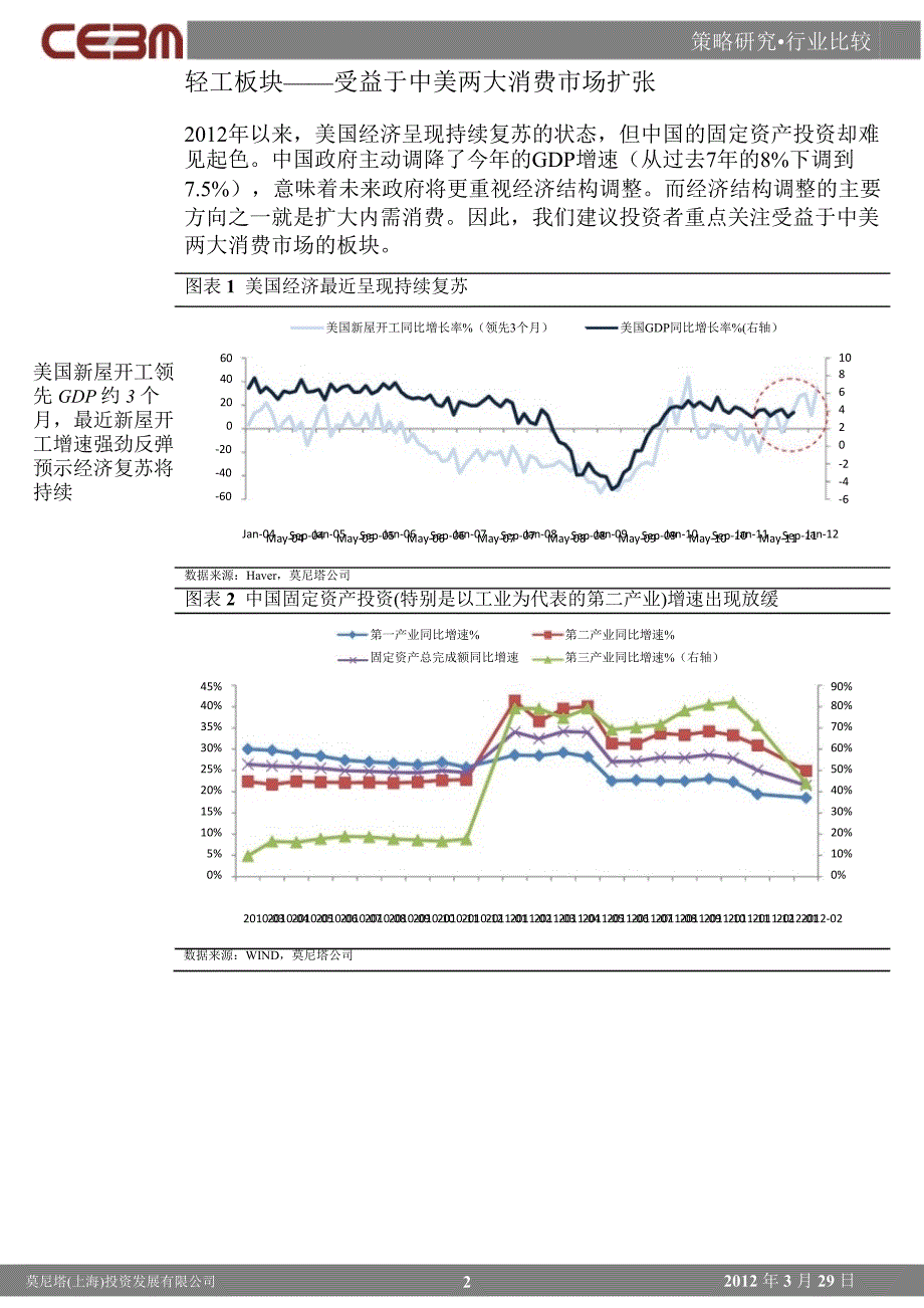 行业比较策略周报：寻找受益于中美大消费的行业0330_第2页