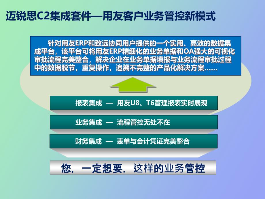 商品调拨的账务处理_第3页