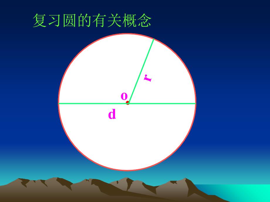 人教版圆的面积课件_第3页