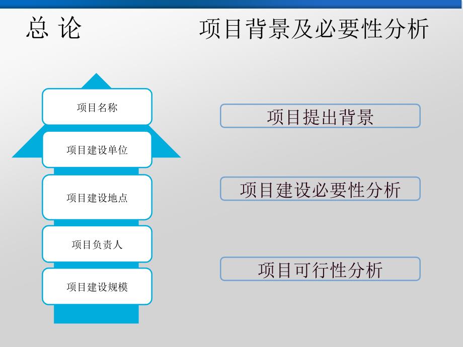 外墙保温材料制造项目可行性研究报告_第4页