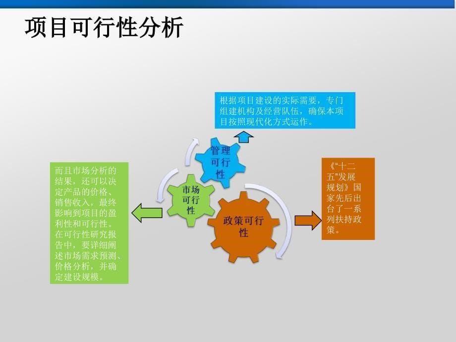 外墙保温材料制造项目可行性研究报告_第5页