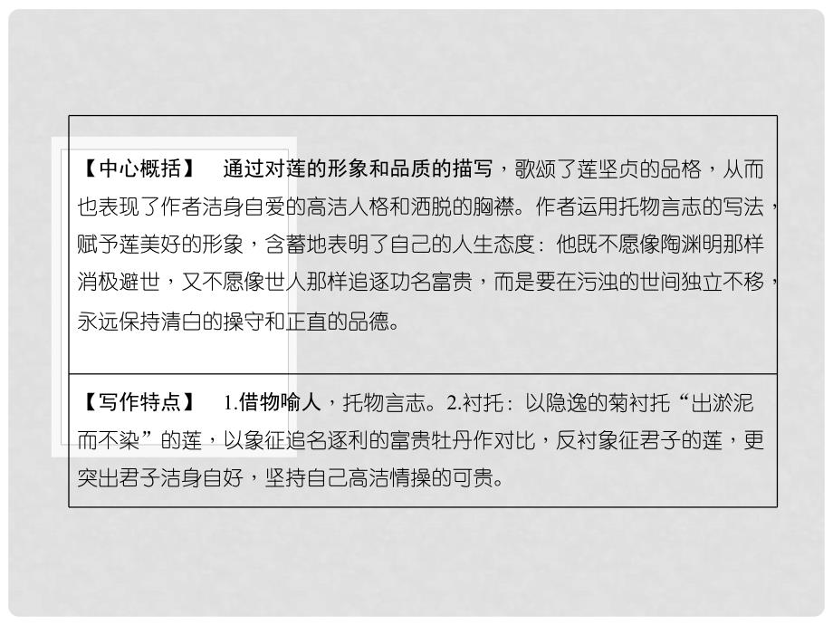 辽宁省中考语文专题复习 第1部分 重点文言文梳理训练 第六篇《爱莲说》课件_第4页