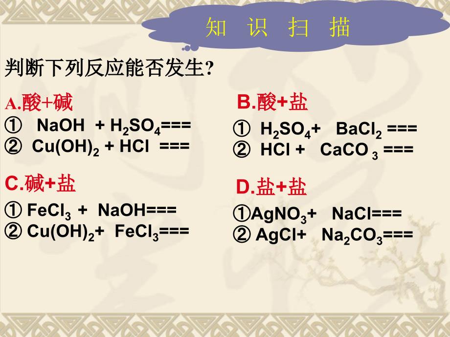 转载：2012中考专题：走进酸碱盐_第3页