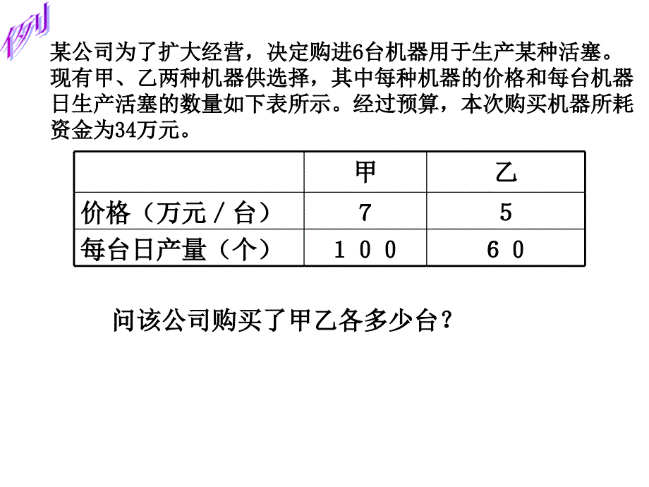 人教版八年级下册数学课件19.3课题学习选择方案共22张PPT_第2页