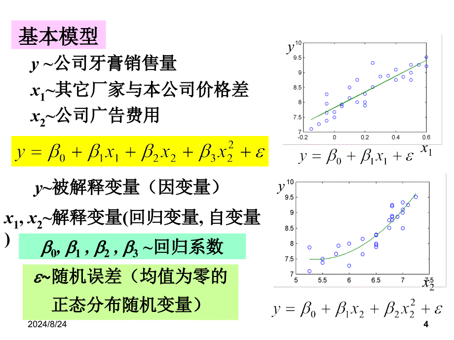 建模与仿真统计回归模型_第4页