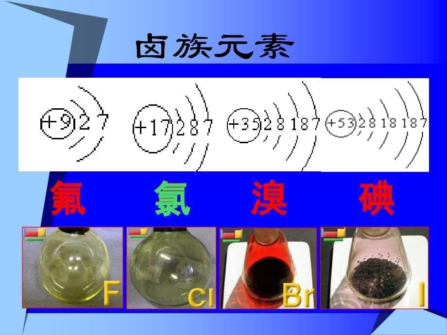 溴、碘的提取教学提纲_第5页