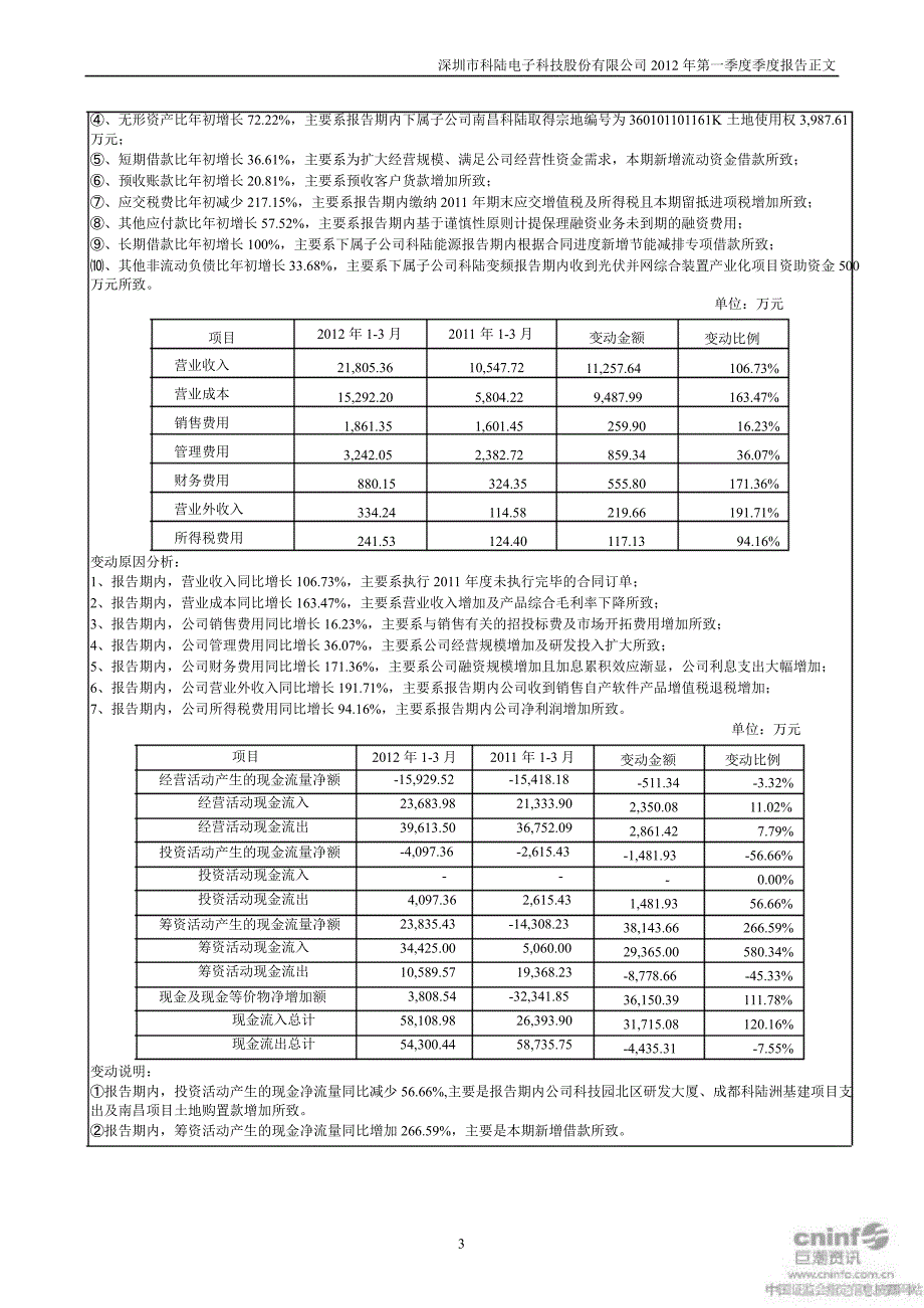 科陆电子第一季度报告正文_第3页