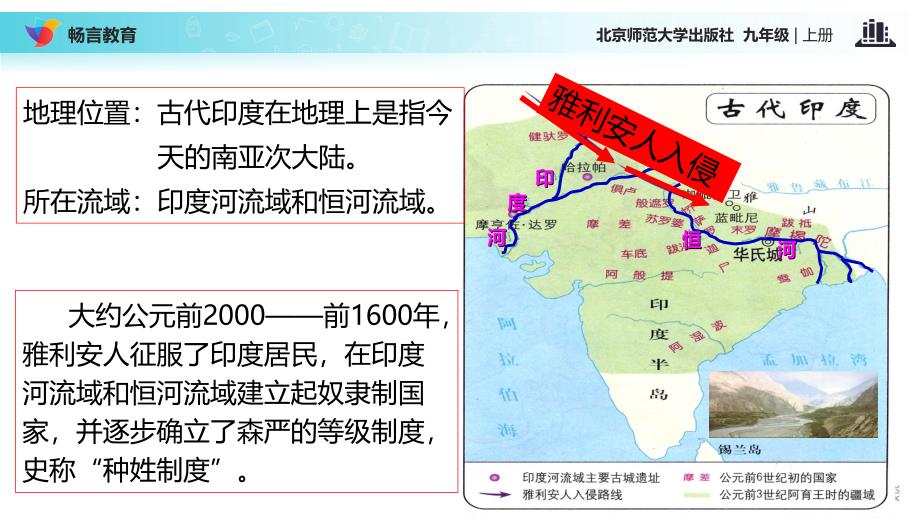 南亚和东亚的古代文明历史北师大九上课件_第4页