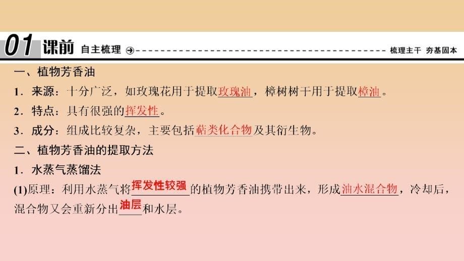 2017-2018学年高中生物 专题6 植物有效成分的提取 课题1 植物芳香油的提取课件 新人教版选修1 .ppt_第5页