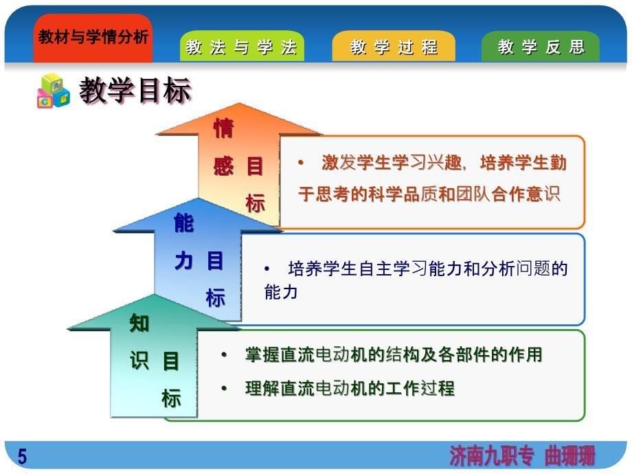 说课课件——直流电动机_第5页