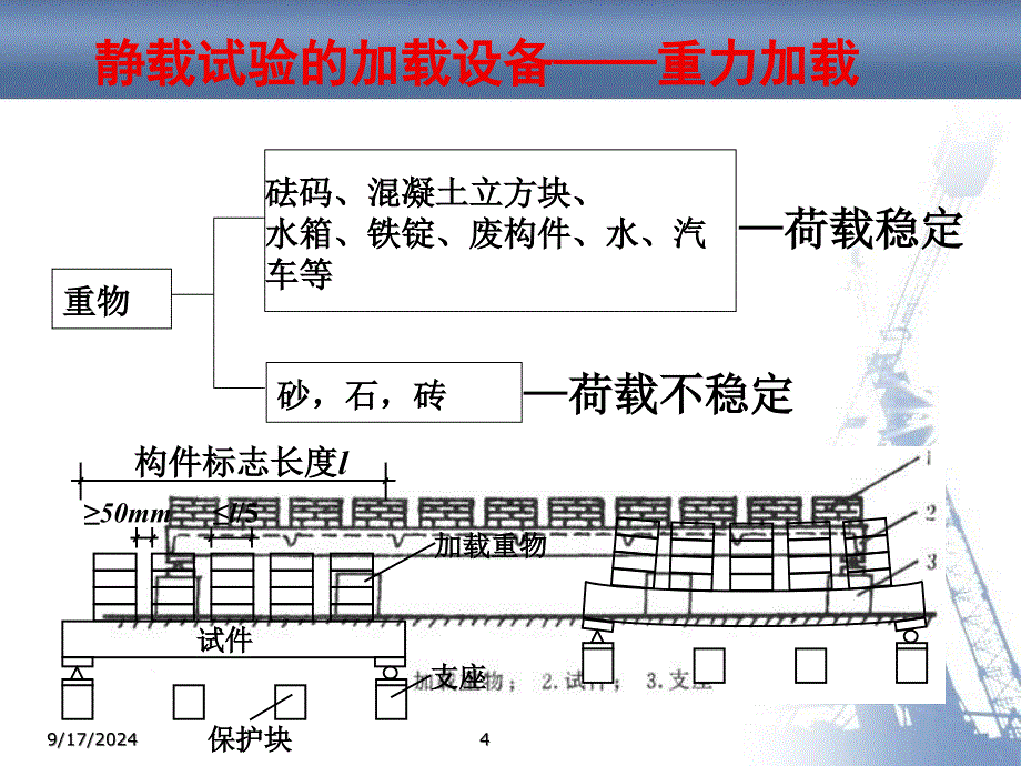 杨晓明建筑结构试验结构静载试验课件_第4页