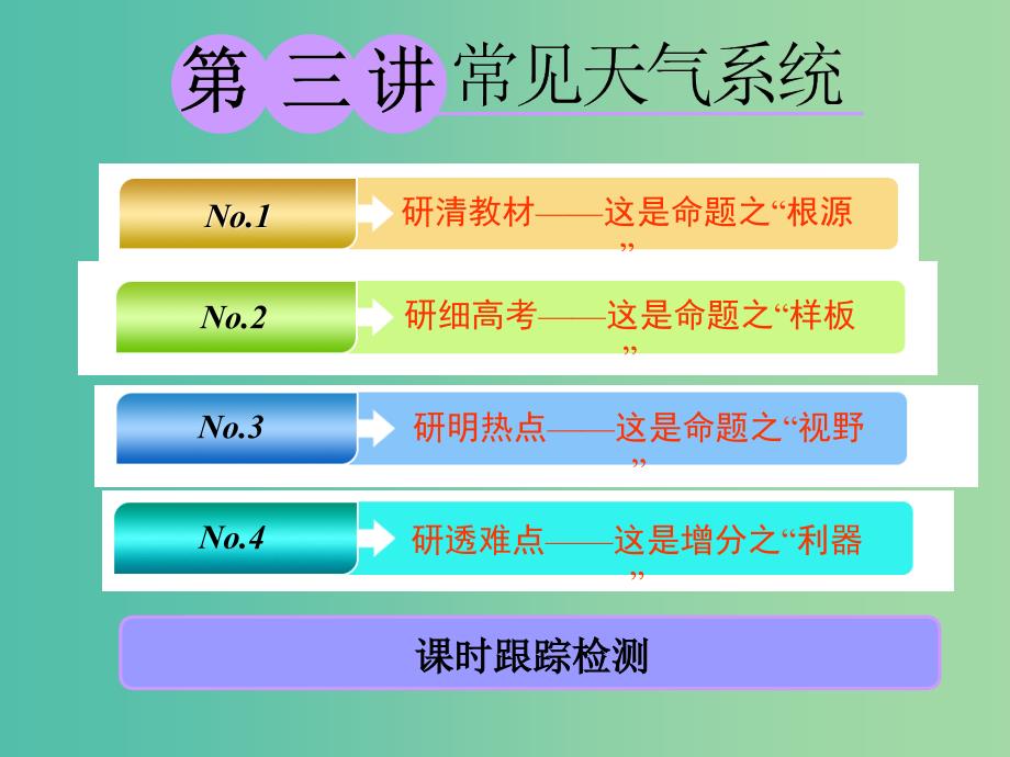 2019版高考地理一轮复习 第一部分 第二章 地球上的大气 第三讲 常见天气系统课件.ppt_第1页