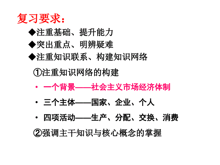 第一课神奇的货币_第2页