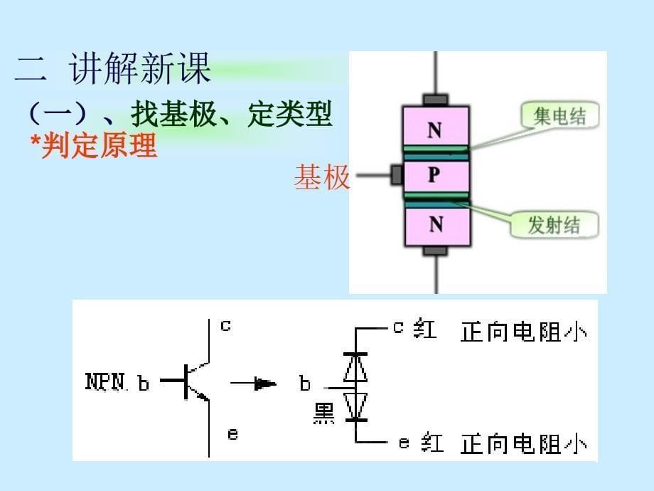 三极管测量课堂PPT_第5页