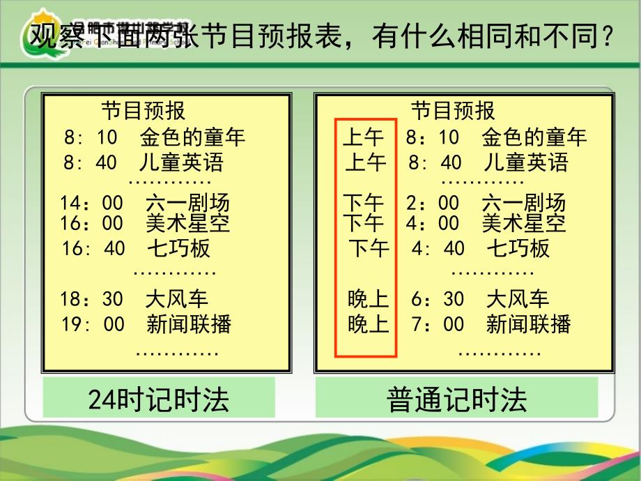 苏教版数学三年级上册《24时记时法》PPT课件1001_第2页