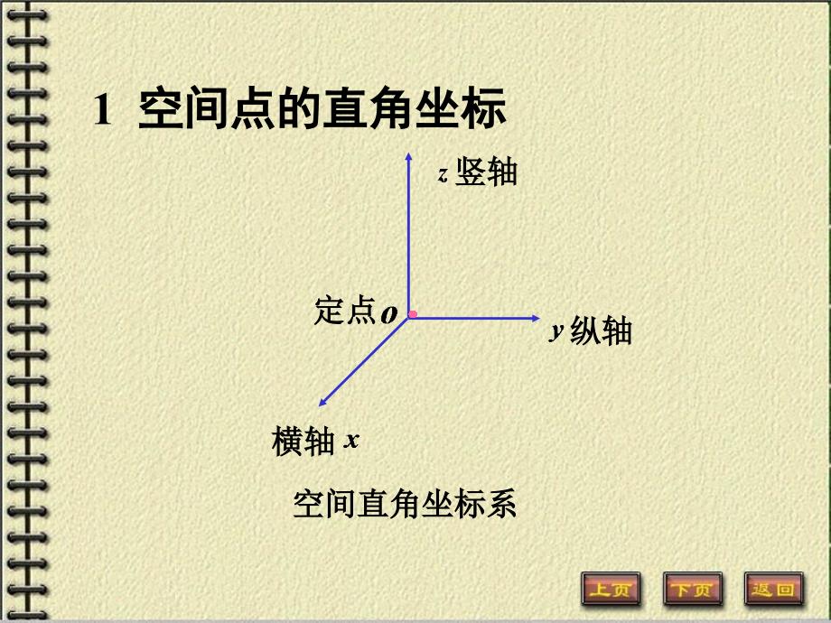 高数向量代数_第2页