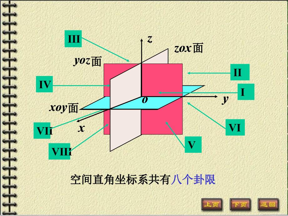 高数向量代数_第3页