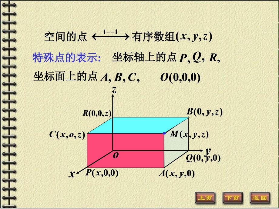 高数向量代数_第4页