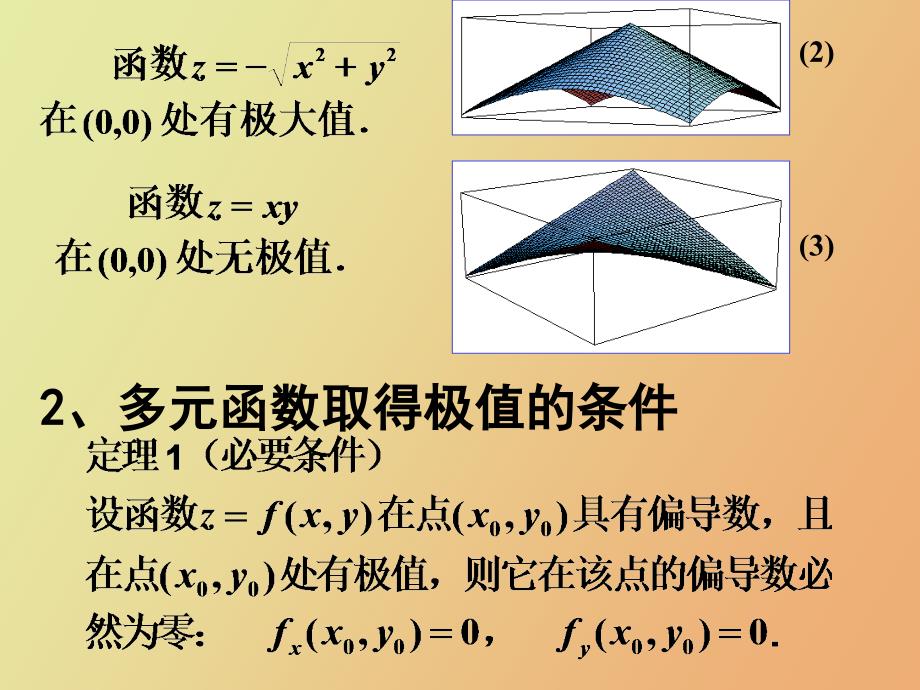 多元函数极值_第3页