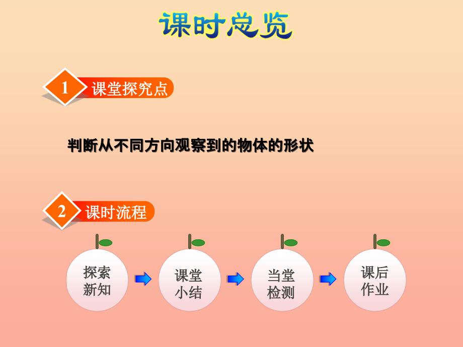 一年级数学下册 第2单元《观察物体》《看一看（二）》授课课件 （新版）北师大版_第2页