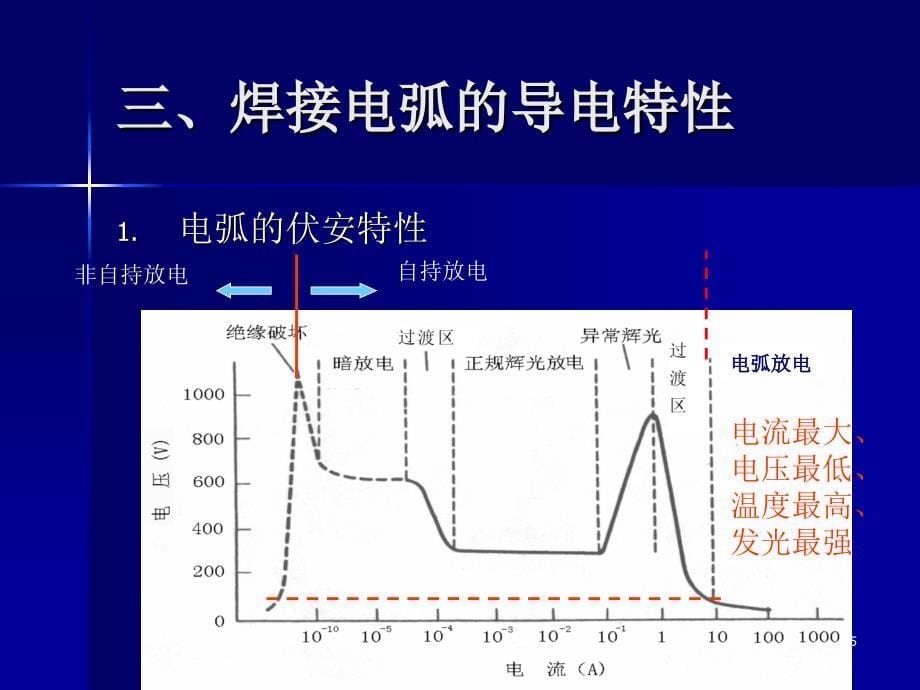 1.电弧焊基础知识_第5页