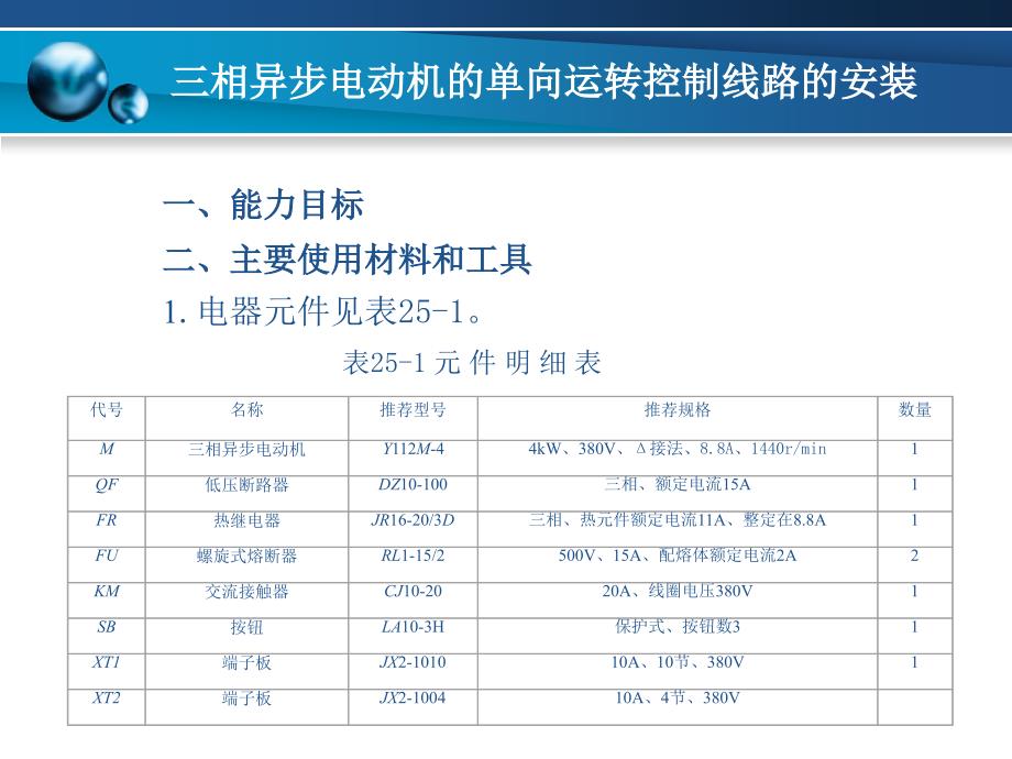 项目25三相异步电动机的单向运转控制线路的安装_第1页