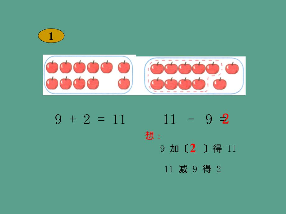 一年下十几减9之一ppt课件_第4页