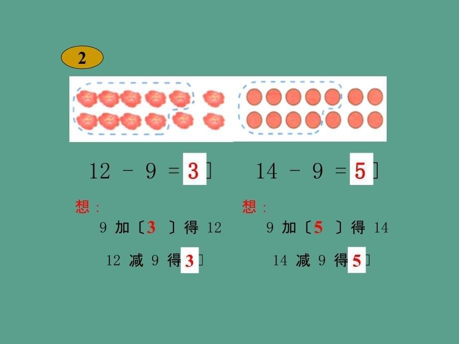 一年下十几减9之一ppt课件_第5页