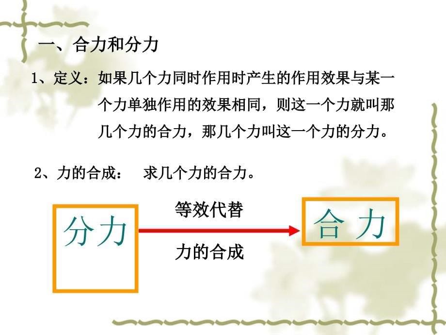 力的合成.ppt_第5页