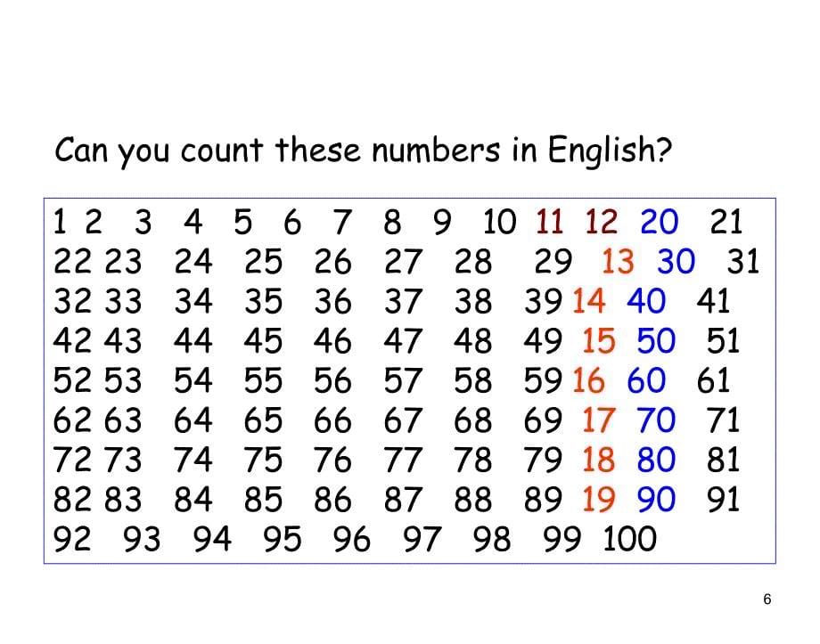 英语七年级上人教新课标Unit7SectionB课件_第5页