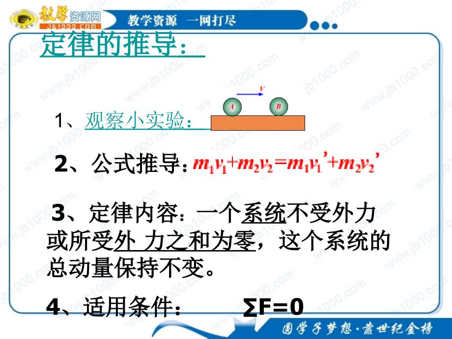 物理：16.2《动量守恒定律(一)》课件(人教版选修3-5)_第3页