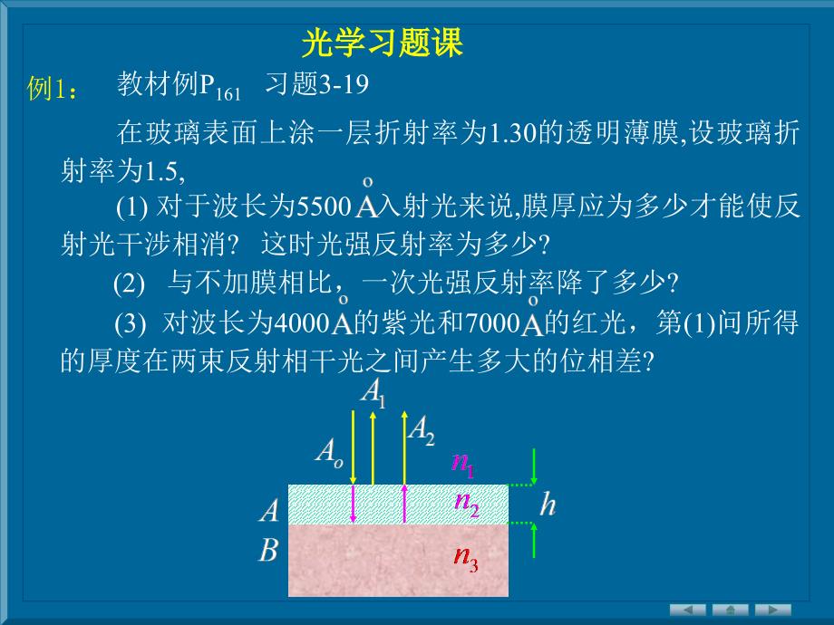 光学习题课_第1页