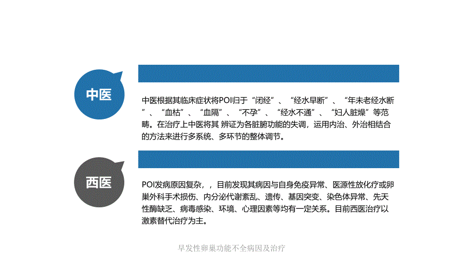 早发性卵巢功能不全病因及治疗课件_第4页