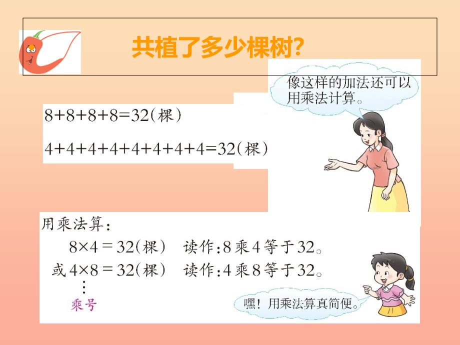 2019秋二年级数学上册 第一单元 表内乘法（一）（第1课时）乘法的初步认识课件1 西师大版.ppt_第4页