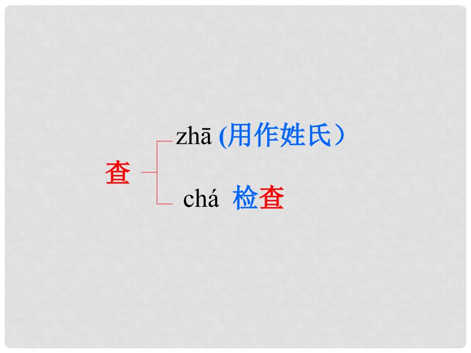 江苏省兴化市昭阳湖初级中学七年级语文上册 9 伟人细胞课件2 苏教版_第3页