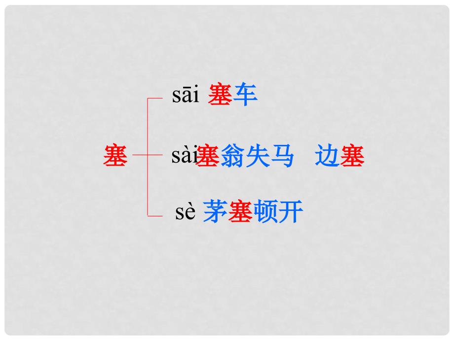 江苏省兴化市昭阳湖初级中学七年级语文上册 9 伟人细胞课件2 苏教版_第4页