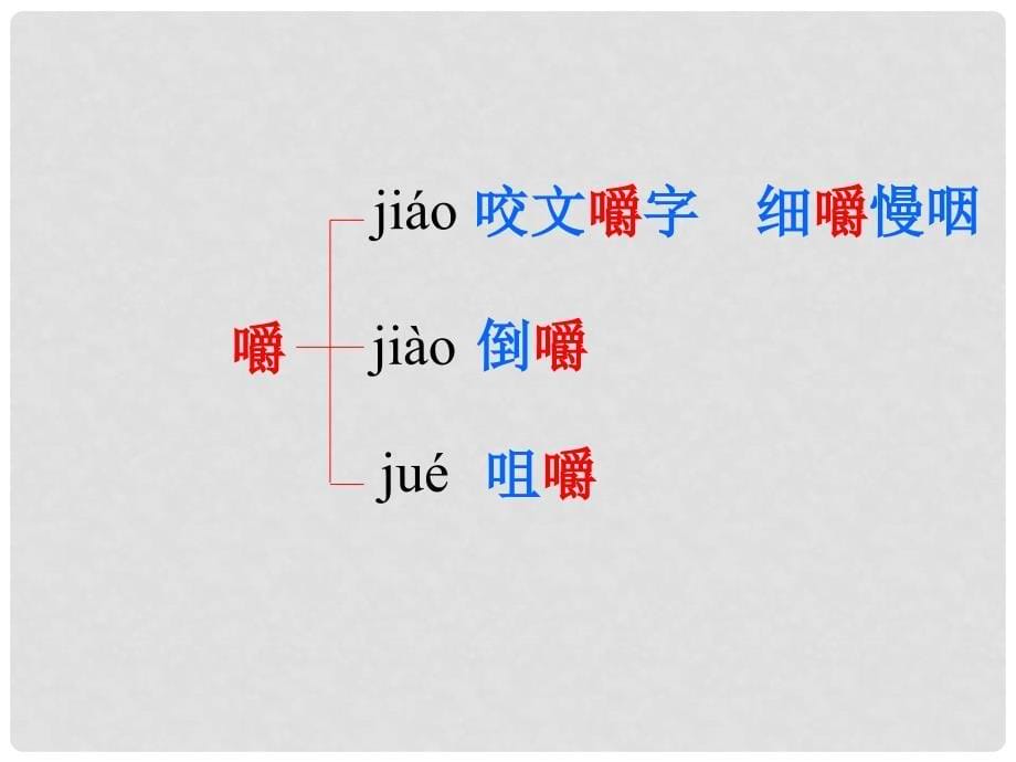 江苏省兴化市昭阳湖初级中学七年级语文上册 9 伟人细胞课件2 苏教版_第5页