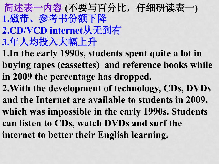 江苏省地区高三英语学科表格作文课件牛津版_第3页