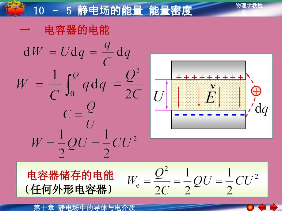 静电场的能量能量密度ppt课件_第1页