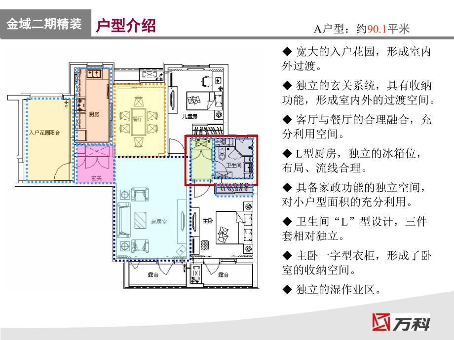 万科样板房培训资料_第4页