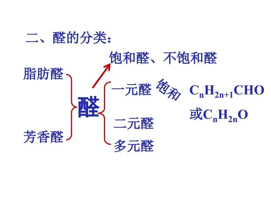 3.2醛课件人教版选修5_第5页