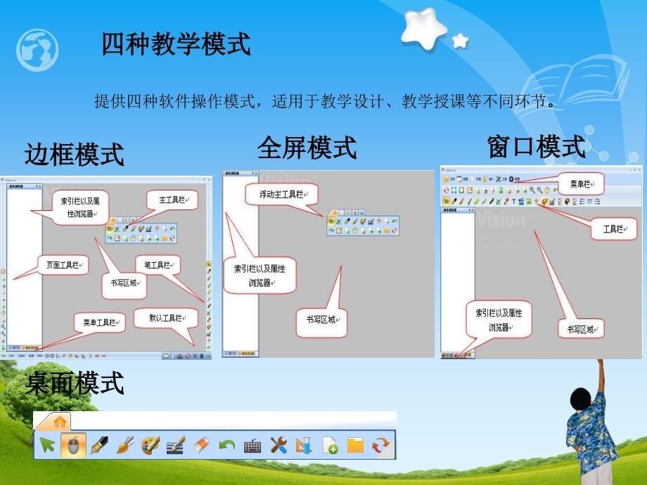 鸿合白板软件使用简介_第5页