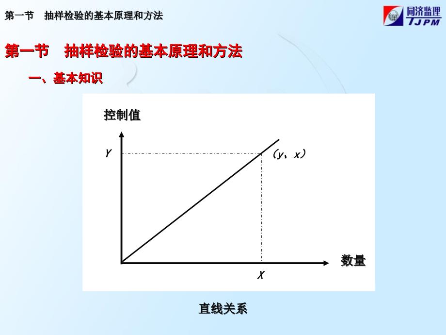 建设工程施工试验与检测_第3页