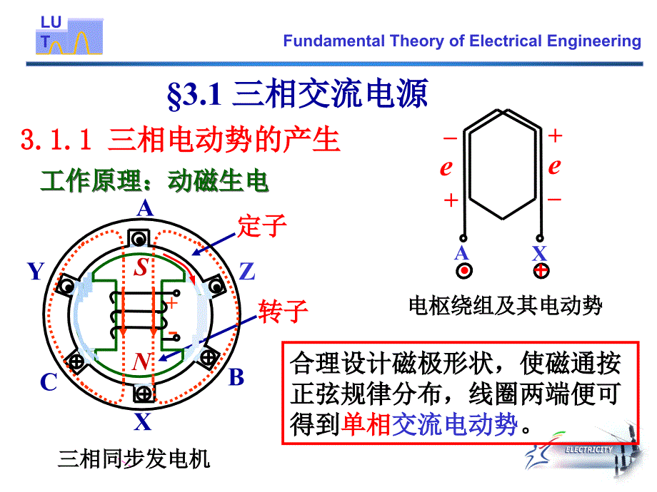 第三章三相交流电路_第4页