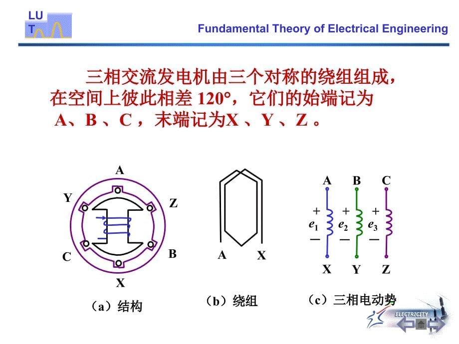 第三章三相交流电路_第5页