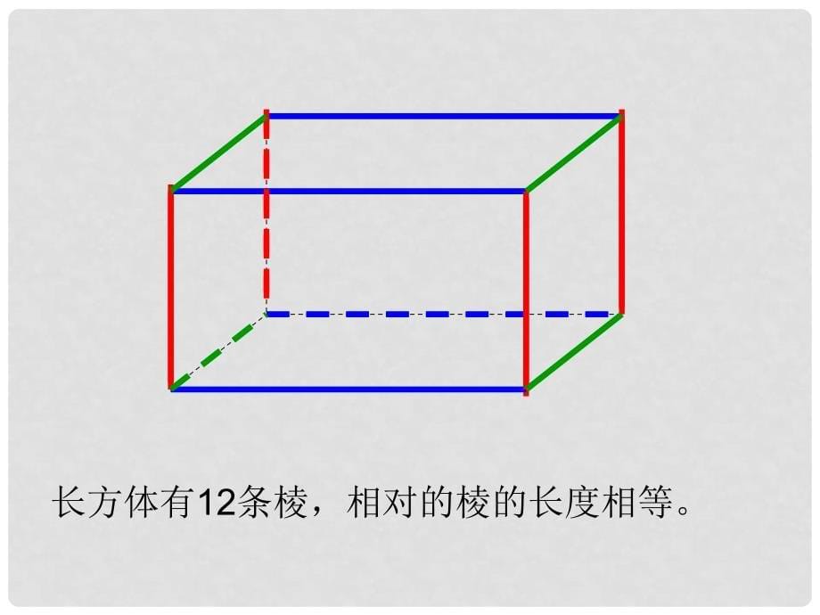 五年级数学下册 长方体和正方体1课件 青岛版_第5页