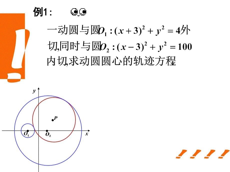 定义法求轨迹方程优质课_第5页