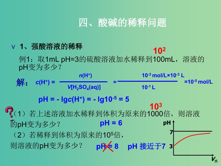 高中化学 3.2水的电离和溶液的酸碱性课件3 新人教版选修4.ppt_第2页