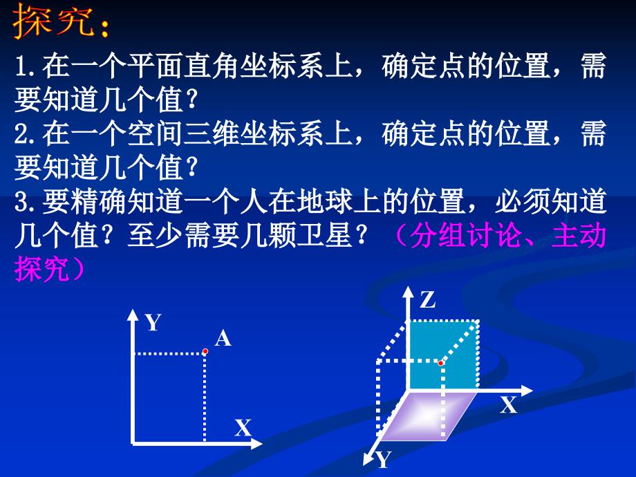 高中地理高二：31全球定位系统的应用_第3页